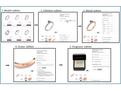 Verlobungsring Designprozess